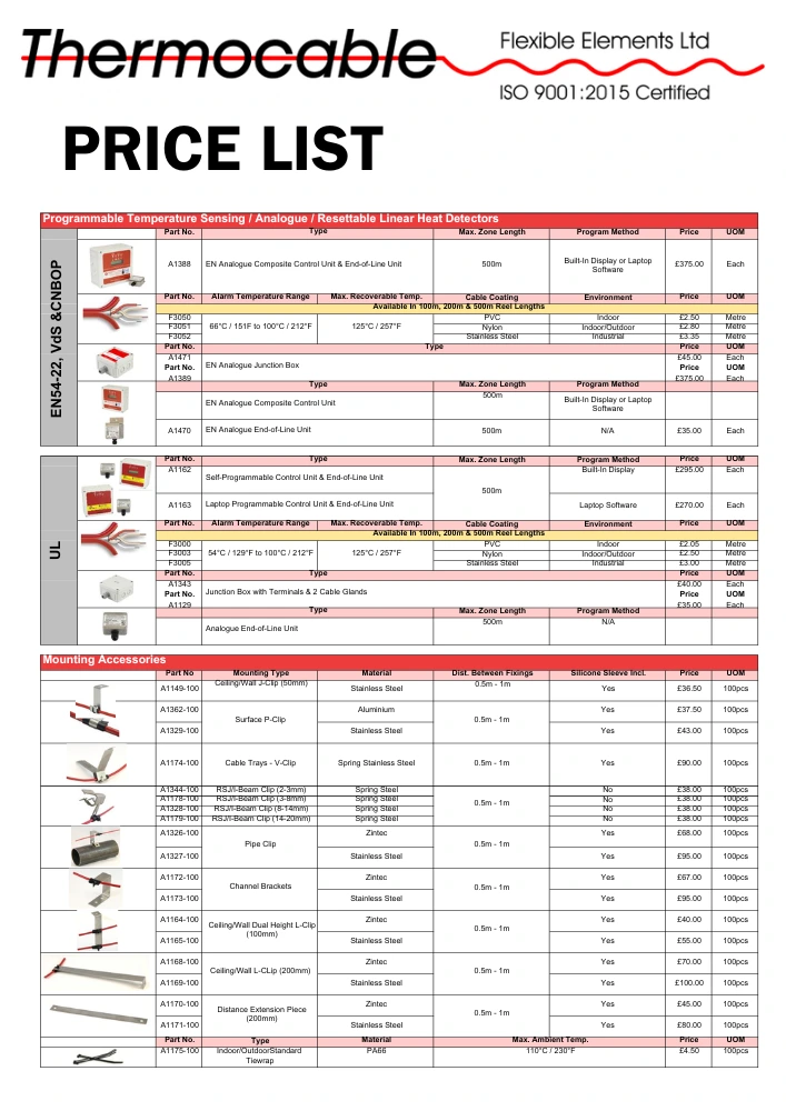 THERMOCABLE pricelist