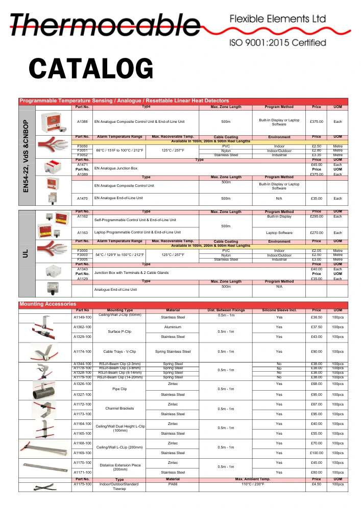 THERMOCABLE catalog